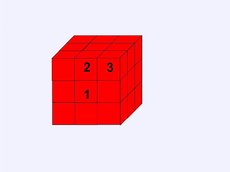 苏教版数学六年级上册 ★ 表面涂色的正方体(11) 课件第5页