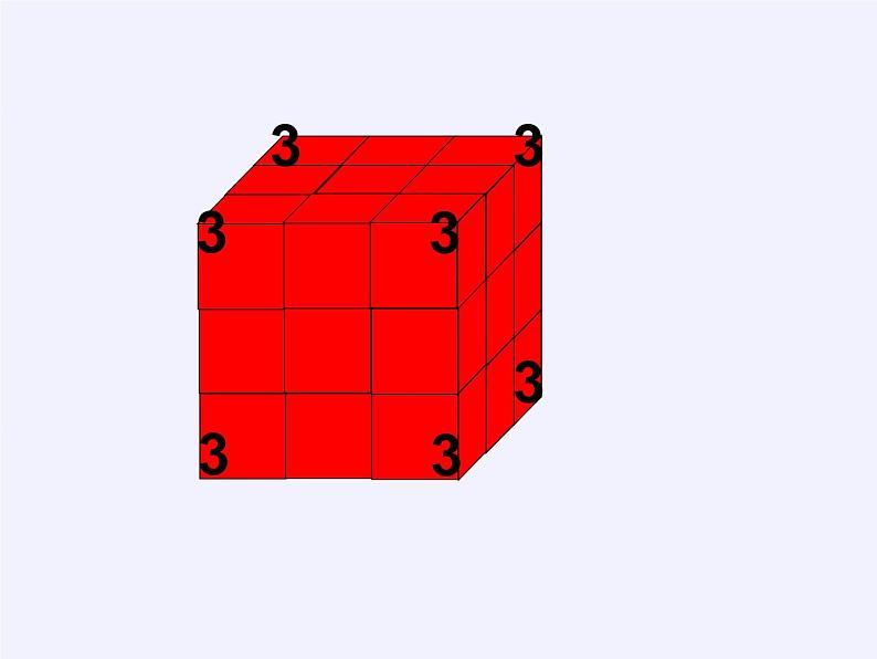 苏教版数学六年级上册 ★ 表面涂色的正方体(11) 课件第6页