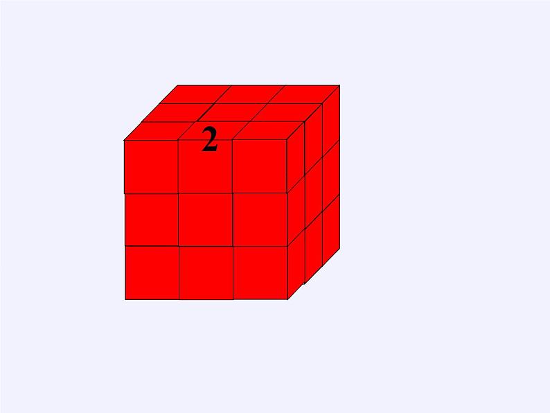 苏教版数学六年级上册 ★ 表面涂色的正方体(11) 课件第7页