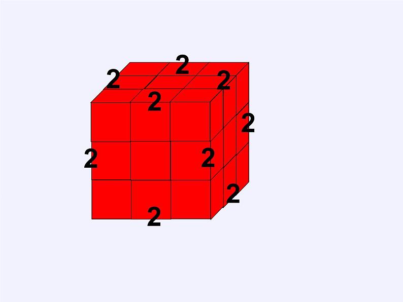 苏教版数学六年级上册 ★ 表面涂色的正方体(11) 课件第8页