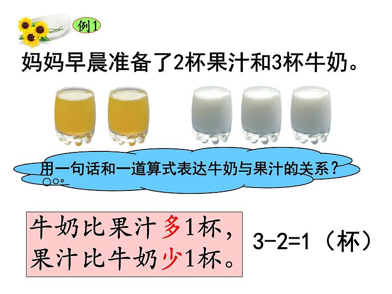 苏教版数学六年级上册 三 分数除法-比的意义 课件第3页