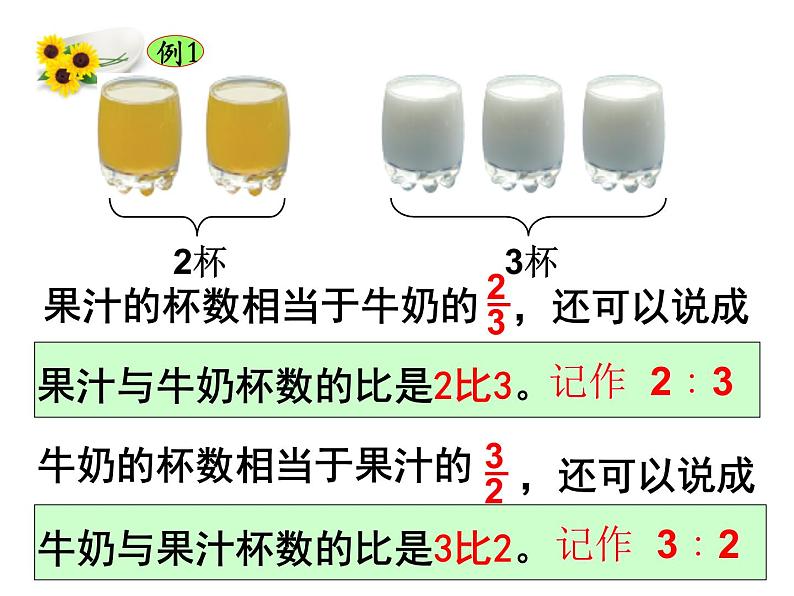 苏教版数学六年级上册 三 分数除法-比的意义 课件第7页