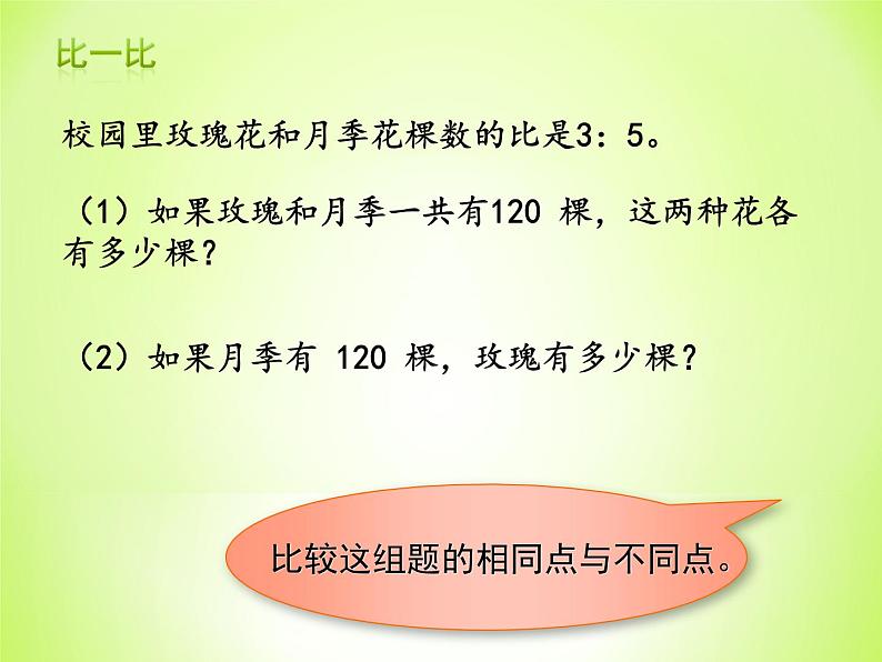 苏教版数学六年级上册 三 分数除法-按比例分配的实际问题练习 课件03