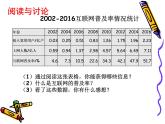 苏教版数学六年级上册 ● 互联网的普及 课件