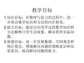 苏教版数学六年级上册 七 整理与复习_1 课件