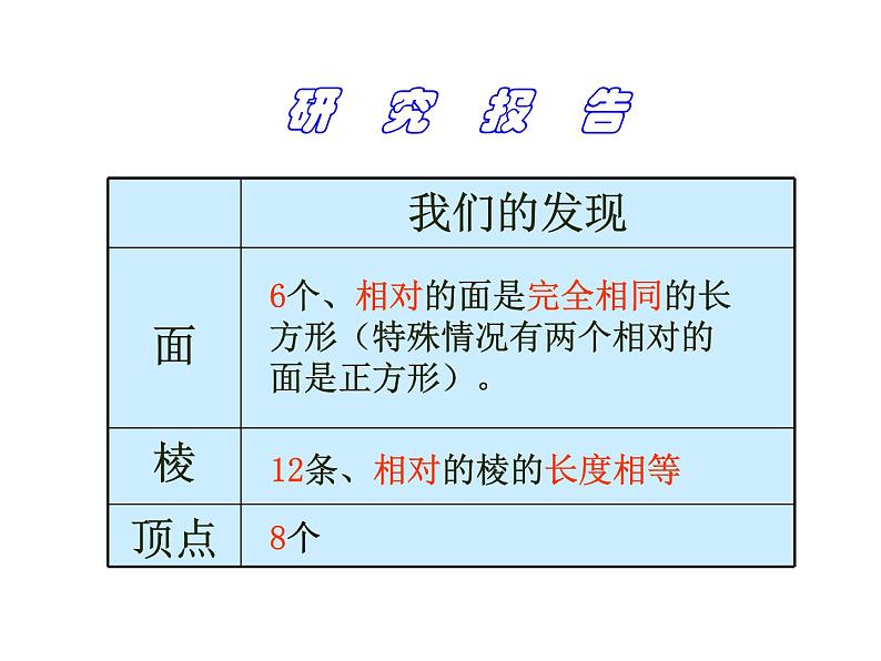 苏教版数学六年级上册 七 整理与复习_1 课件第8页