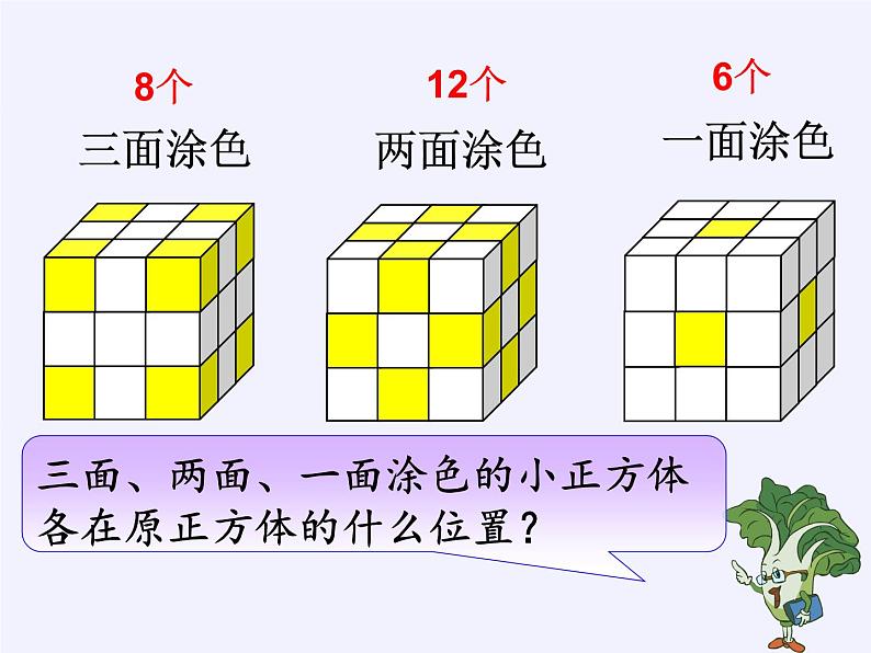 苏教版数学六年级上册 ★ 表面涂色的正方体(1) 课件第4页