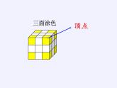 苏教版数学六年级上册 ★ 表面涂色的正方体(1) 课件