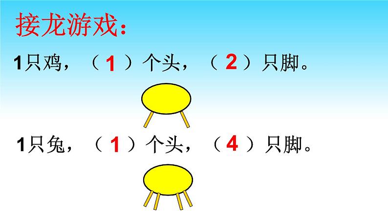 苏教版数学六年级上册 鸡兔同笼 课件第2页