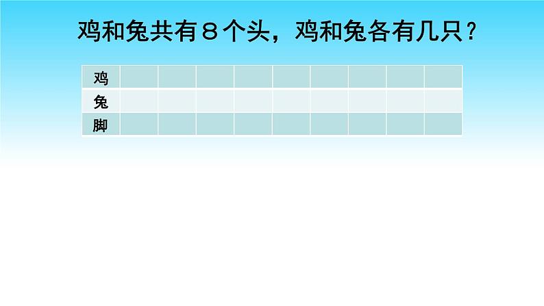 苏教版数学六年级上册 鸡兔同笼 课件第4页