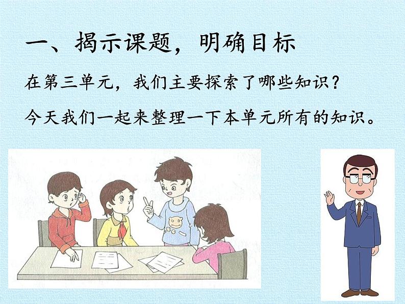 苏教版数学六年级上册 三 分数除法- 复习 课件第2页