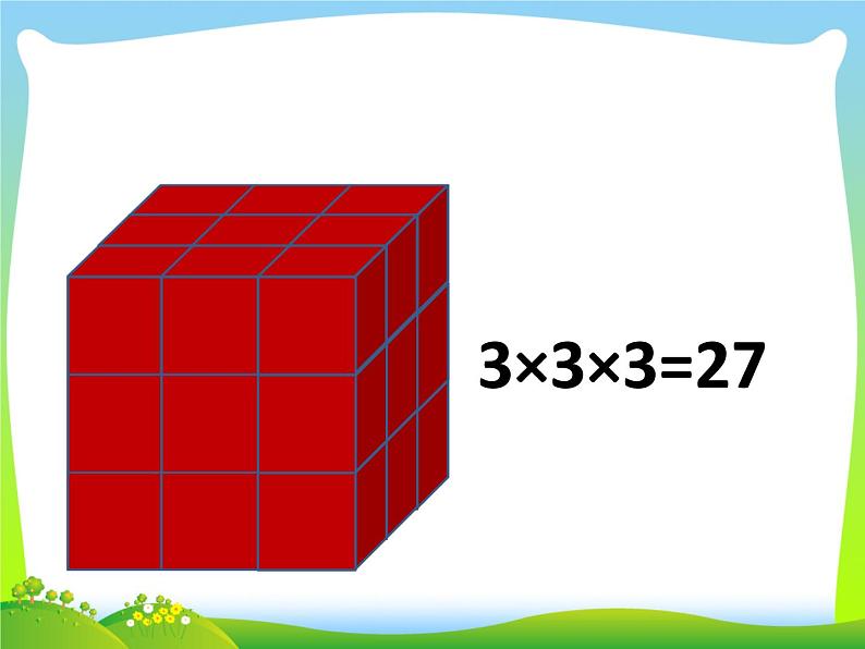 苏教版数学六年级上册 ★ 表面涂色的正方体 课件第3页