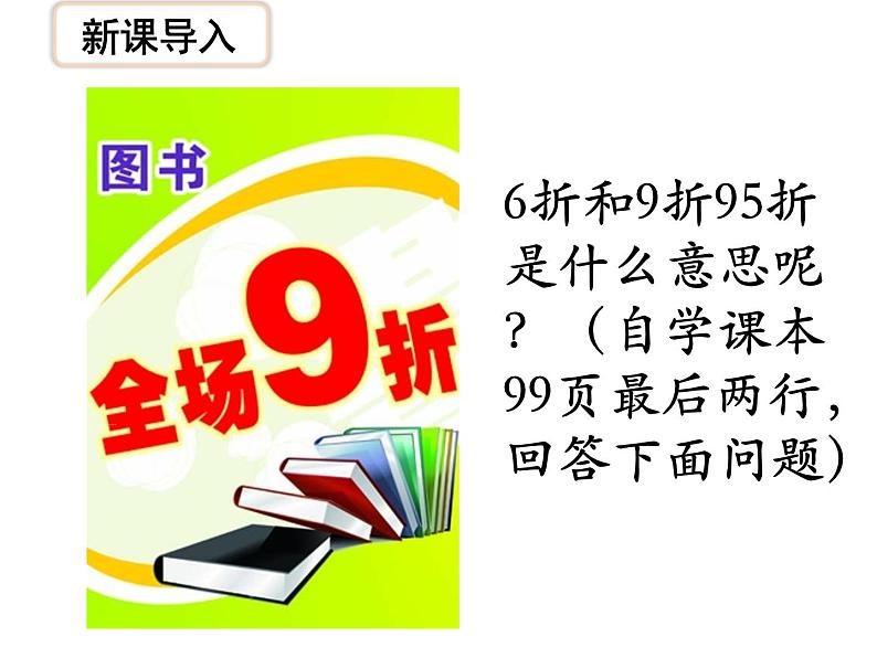 苏教版数学六年级上册 六 百分数-《折扣》一课 课件第4页