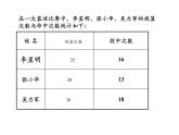 苏教版数学六年级上册 六 百分数-(1) 课件