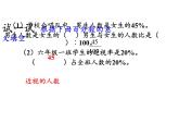 苏教版数学六年级上册 六 百分数-(1) 课件