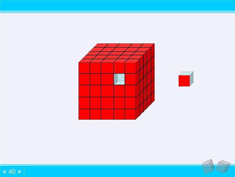 苏教版数学六年级上册 ★ 表面涂色的正方体(2) 课件第7页