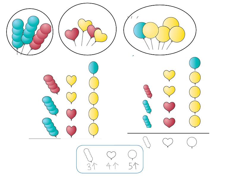 人教版数学一年级下册-03分类与整理-课件0206