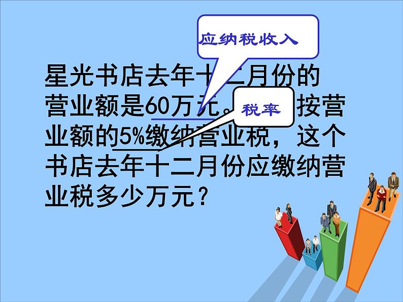 苏教版数学六年级上册 六 百分数-《纳税问题》 课件第5页