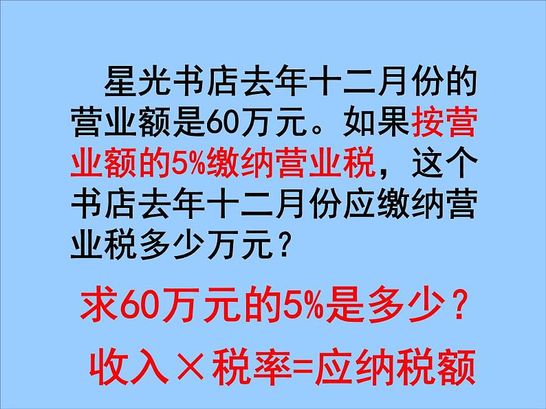 苏教版数学六年级上册 六 百分数-《纳税问题》 课件第6页