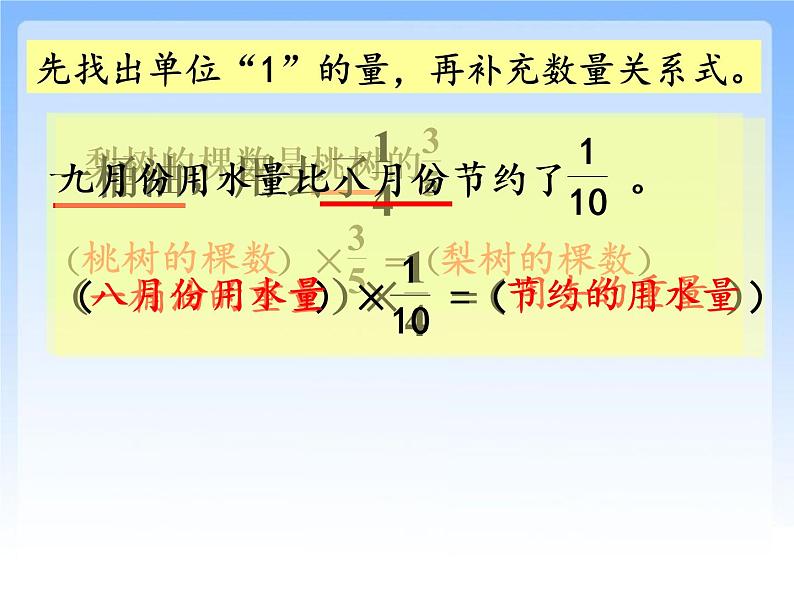 苏教版数学六年级上册 三 简单的分数除法实际问题练习 课件03