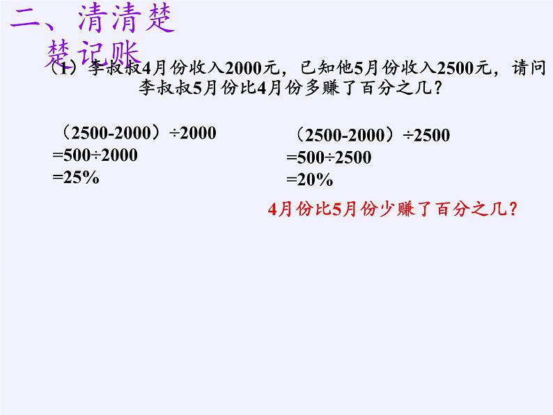 苏教版数学六年级上册 六 百分数 课件第4页