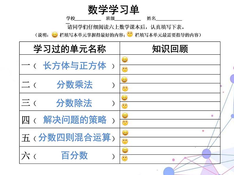 苏教版数学六年级上册 六 百分数-数的世界 课件第3页