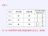 苏教版数学六年级上册 六 百分数(4) 课件