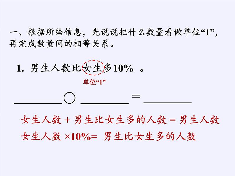 苏教版数学六年级上册 六 百分数(3) 课件第2页