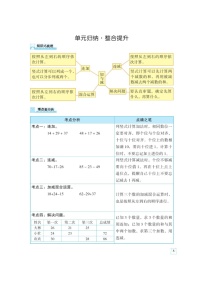 二年级上册数学素材-全册单元归纳整合提升北师大版教案