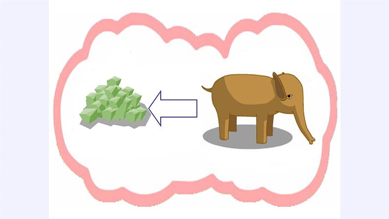 苏教版数学六年级上册 四 解决问题的策略(18) 课件03