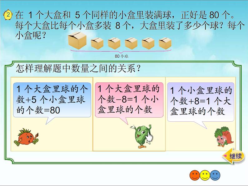 苏教版数学六年级上册 四 解决问题的策略(11) 课件02