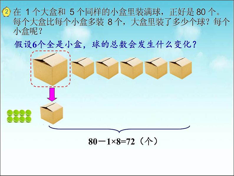 苏教版数学六年级上册 四 解决问题的策略(11) 课件04