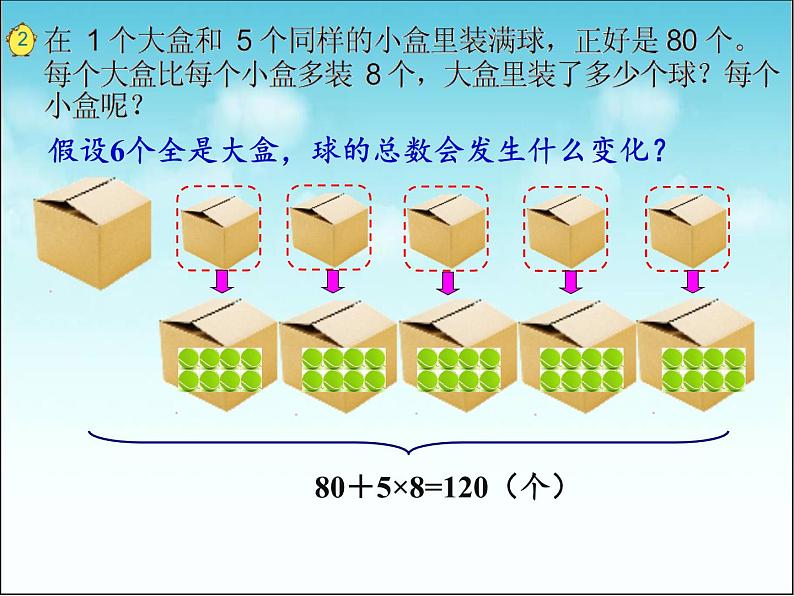 苏教版数学六年级上册 四 解决问题的策略(11) 课件05