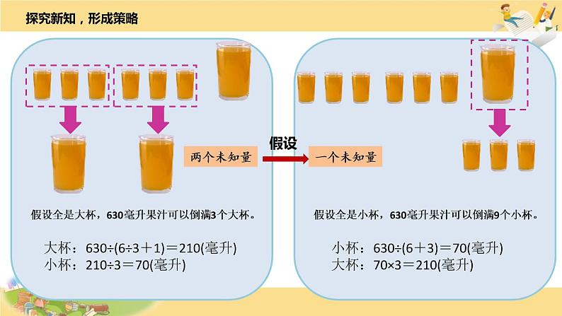 苏教版数学六年级上册 四 解决问题的策略----假设 课件04