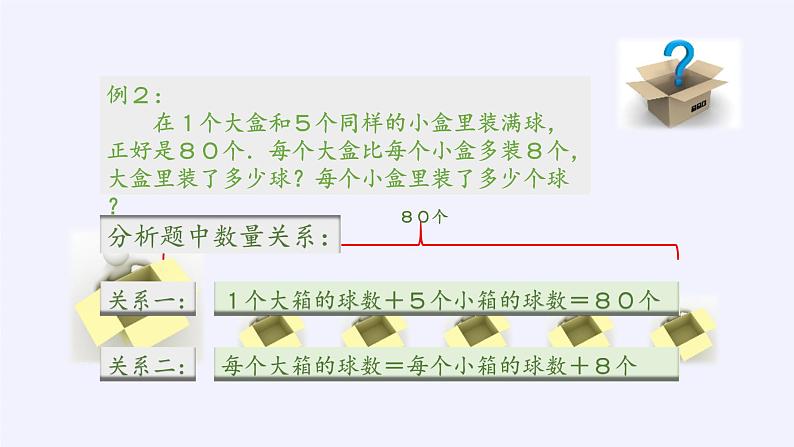 苏教版数学六年级上册 四 解决问题的策略(13) 课件第3页