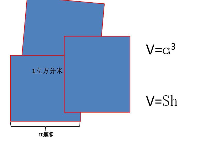 苏教版数学六年级上册 一 《体积单位间的进率》 课件03