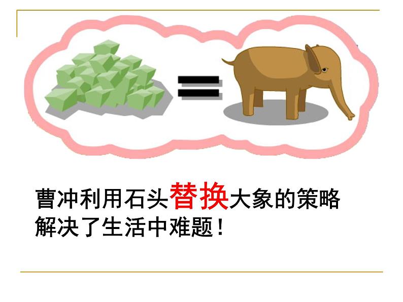 苏教版数学六年级上册 四 解决问题的策略_1 课件05