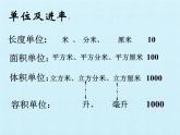 苏教版数学六年级上册 一 长方体和正方体- 复习 课件