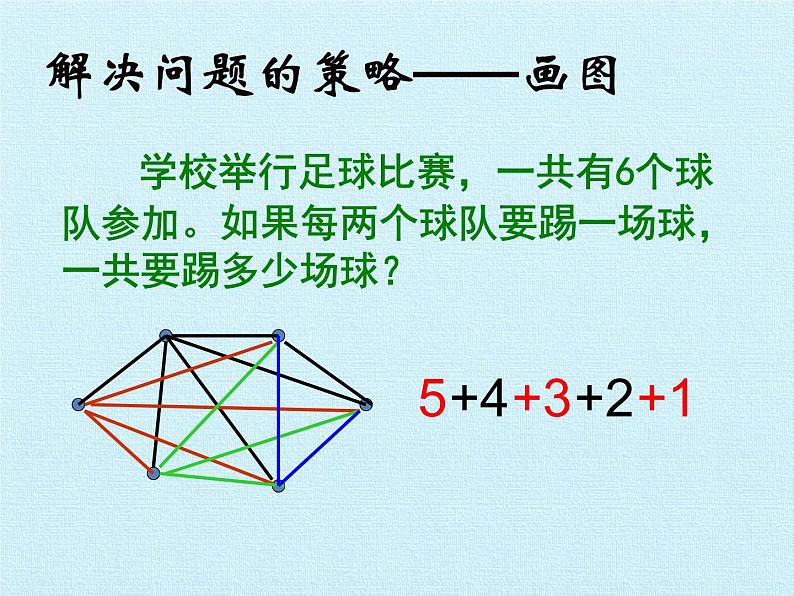 苏教版数学六年级上册 四 解决问题的策略 复习 课件第3页