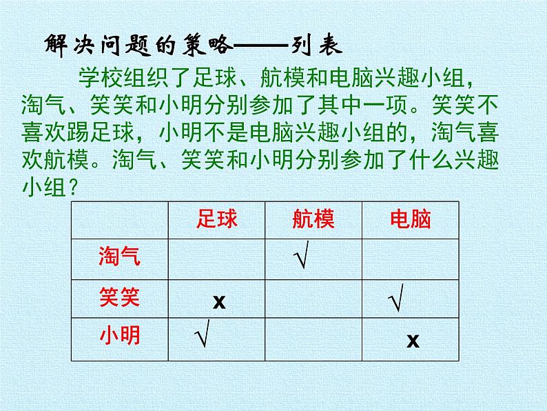 苏教版数学六年级上册 四 解决问题的策略 复习 课件第6页