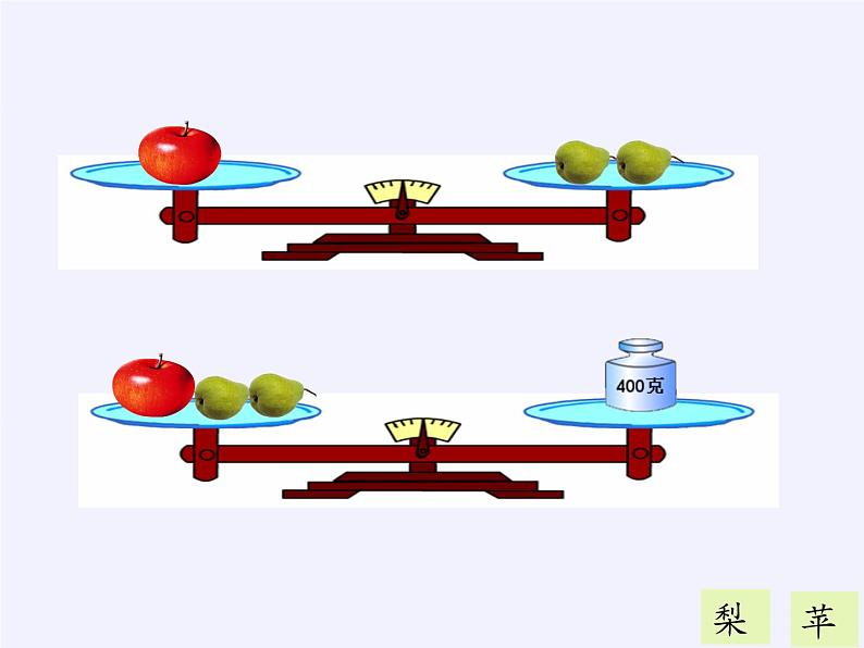 苏教版数学六年级上册 四 解决问题的策略(4) 课件03