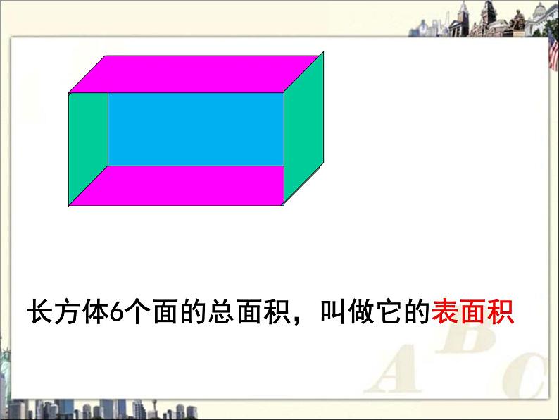 苏教版数学六年级上册 一 《长方体和正方体的表面积计算方法》 课件第5页