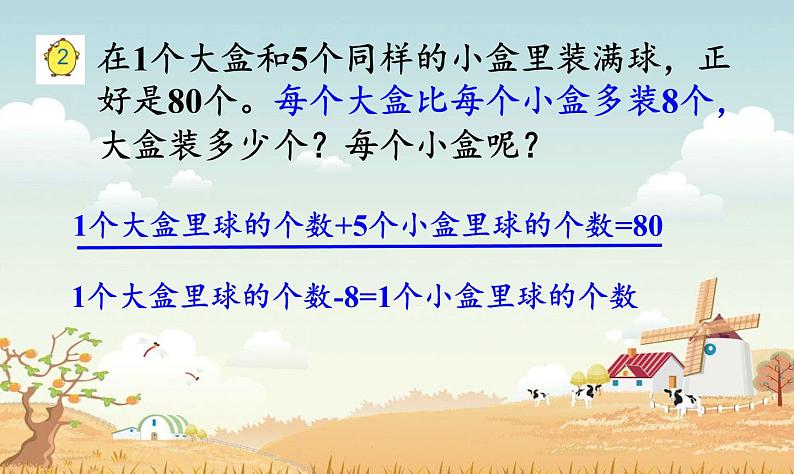 苏教版数学六年级上册 四 解决问题的策略（2） (2) 课件04