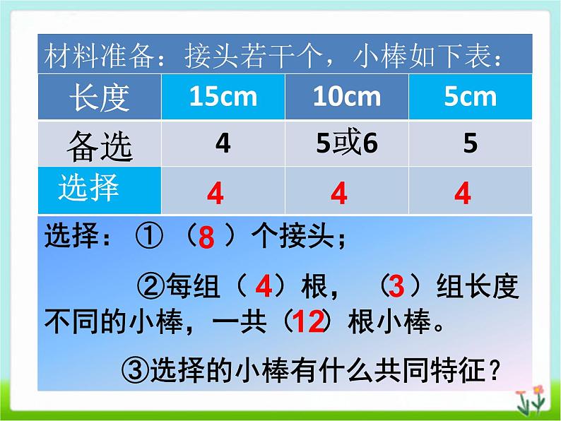 苏教版数学六年级上册 一长方体和正方体的认识 课件05