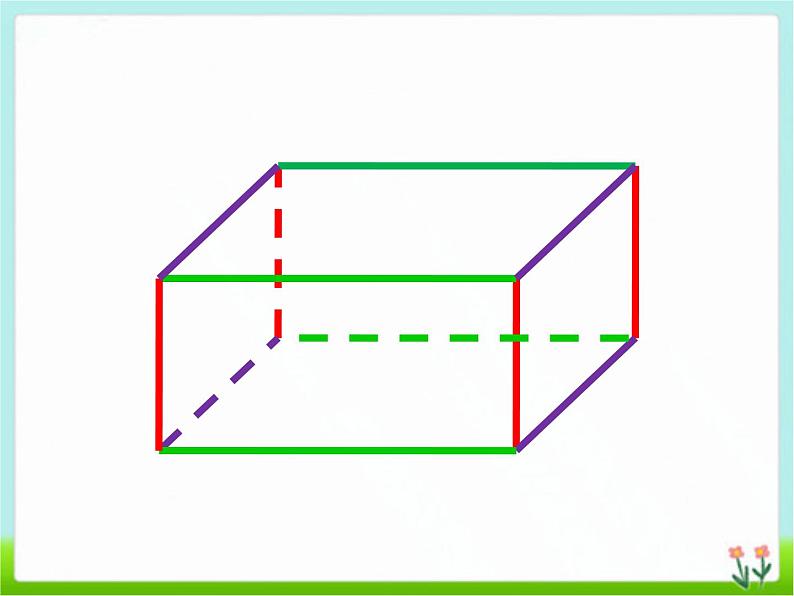 苏教版数学六年级上册 一长方体和正方体的认识 课件06