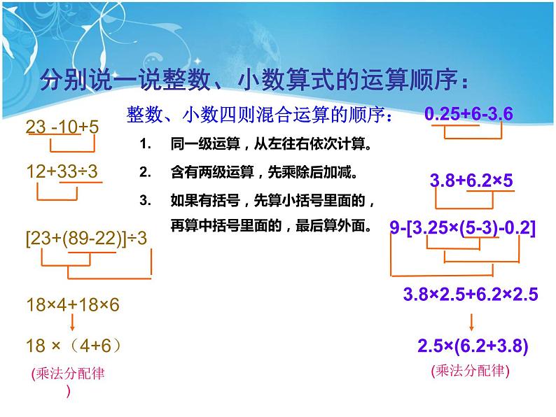 苏教版数学六年级上册 五分数四则混合运算 课件02