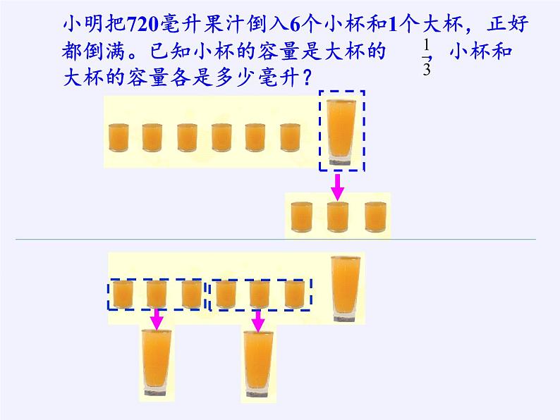 苏教版数学六年级上册 四 解决问题的策略(1) 课件07