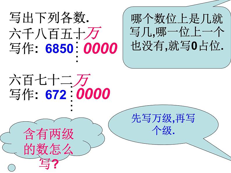 亿以内数的写法课件PPT04