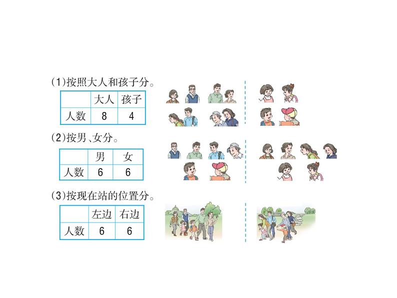 人教版数学一年级下册-03分类与整理-课件01第8页