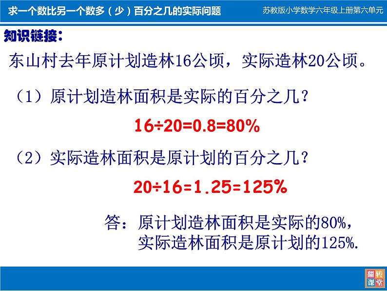 苏教版数学六年级上册 六 百分数-求一个数比另一个数多（少）百分之几的实际问题 课件第2页